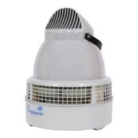 Preview: Ideal Air GSH75