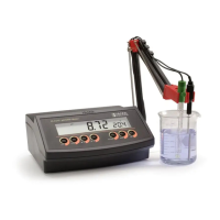 Preview: Hanna Instruments HI2210