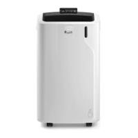 Preview: DeLonghi PAC EM