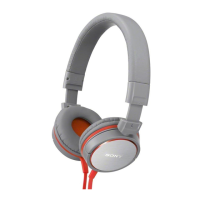 Preview: Sony MDR-ZX600