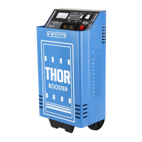 Preview: AWELCO THOR 320
