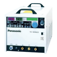 Preview: Panasonic YC-300BZ3YHD