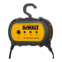 Preview: DeWalt DXAEWPC4