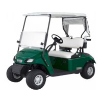 Preview: Textron EZGO TXT FREEDOM
