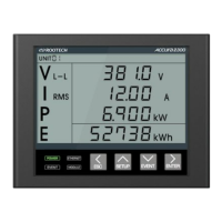 Preview: ROOTECH Accura 2300