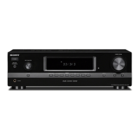 Preview: Sony STR-DH130