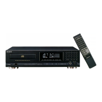Preview: Sony CDP-591/M51
