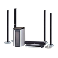 Preview: LG LH-W750TA