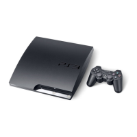 Preview: Sony CECH-3006A