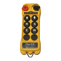Preview: Magnetek Flex 8EX A/B