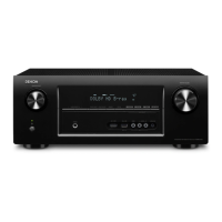Preview: Denon AVR-2113CI