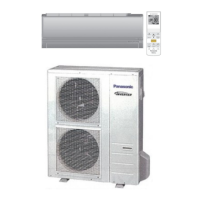 Preview: Panasonic CS-PS36RKV