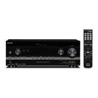 Preview: Sony STR-DH830