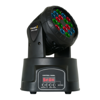 Preview: Beamz MHL 108 WASH 150.509