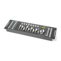 Preview: Beamz DMX-192S