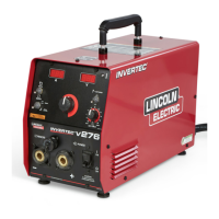 Preview: Lincoln Electric INVERTEC V276