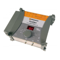 Preview: Johansson 6600