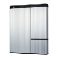 Preview: LG Chem Resu7H