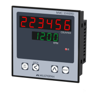 Preview: MULTISPAN MMC-1046RD