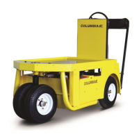 Preview: Columbia Stockchaser IS12 2017