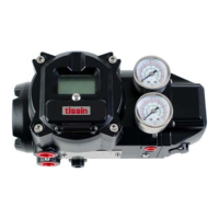 Preview: tissin TS900 Series