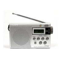 Preview: Sony ICF-M260