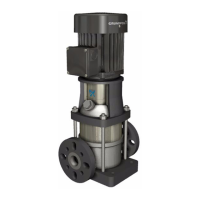 Preview: Grundfos CR1