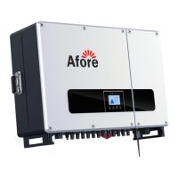 Preview: Afore BNT050KTL