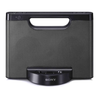 Preview: Sony RDP-M5iP