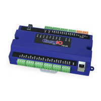 Preview: EasyIO FS-20