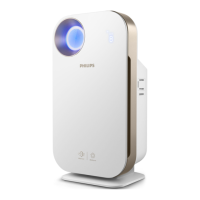 Preview: Philips AC4558