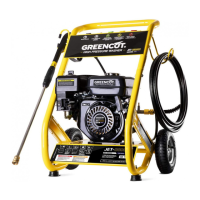 Preview: Greencut JET-2600SX