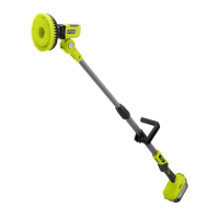 Preview: Ryobi P4500