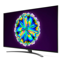 Preview: LG 65NANO863NA