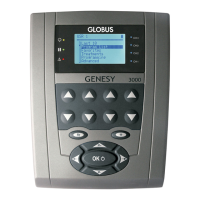 Preview: Globus Genesy 3000