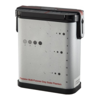 Preview: Gammex 403 GS LE