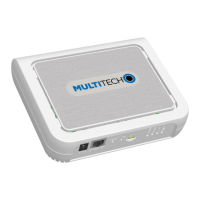 Preview: Conduit AP MTCAP-L4E1-868-002A