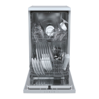 Preview: Candy CDPH 2L952W-08