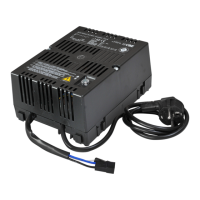 Preview: CBE ENERGY CB520-3