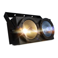 Preview: 2Eyes 200W LED COB Blinder