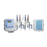 Preview: ControlOMatic POOLWARDEN Plus