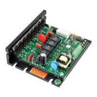 Preview: American Control Electronics MGB400
