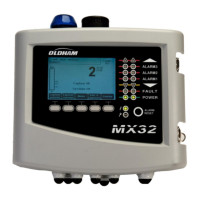 Preview: TELEDYNE OLDHAM SIMTRONICS MX32