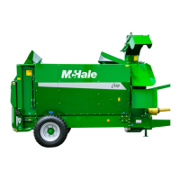 Preview: McHale C4 Series