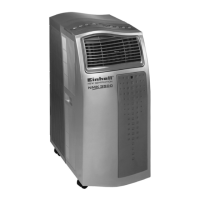 Preview: EINHELL NMK 3500