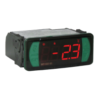 Preview: Full Gauge Controls MT-512 E 2HP