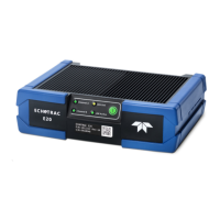 Preview: Teledyne Echotrac E20
