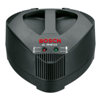 Preview: Bosch Professional AL 3640 CV