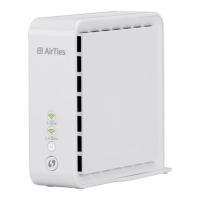 Preview: AirTies Air 4930
