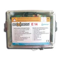Preview: bamar BOXTRON E14